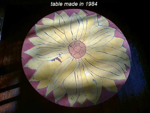 table1984